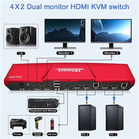 Best Kvm Switch 4k Dual Monitors Bingloced