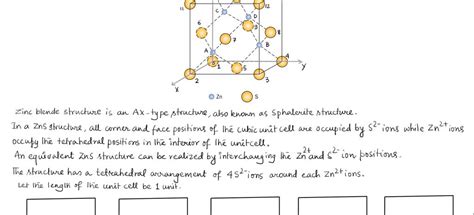 SOLVED List The Point Coordinates Of Both The Zinc Zn And Sulfur S