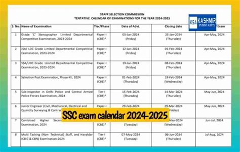 SSC Official Calendar 2025 A Comprehensive Guide Editable Calendar