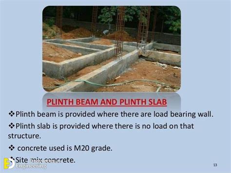 What Is A Plinth Beam Its Purpose Engineering Discoveries