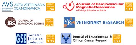 The Careers Of Converts How A Transfer To Biomed Central Affects The