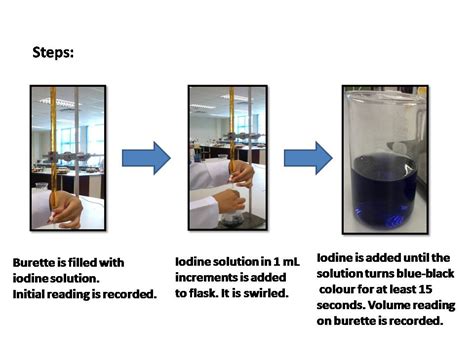 Biochemistry Experiment 4 Vitamin C