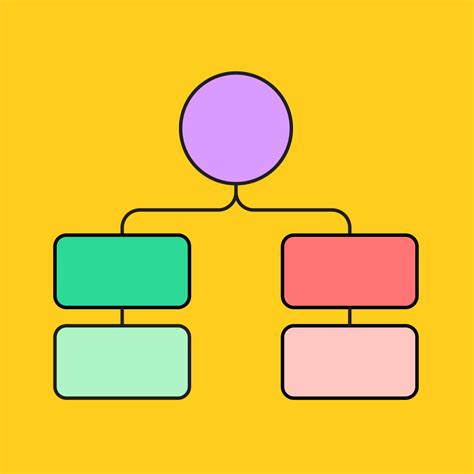 Argument Mapping Free Template Figjam