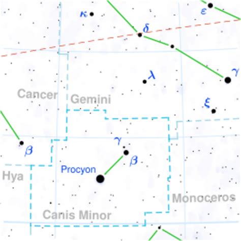 Astronomy Delta Canis Minoris Handwiki