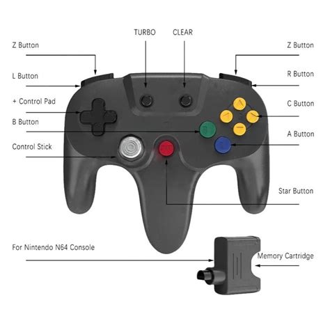 Wireless Controller For N64 Play Your Classic Console Games W