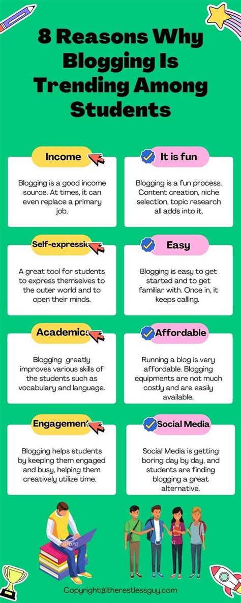 9 Reasons Why Blogging Nowadays Is Trending To The Students