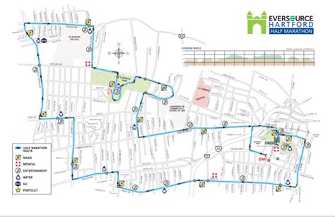 Expect West Hartford Road Closures Saturday As Half Marathon Runs Through Town We Ha West