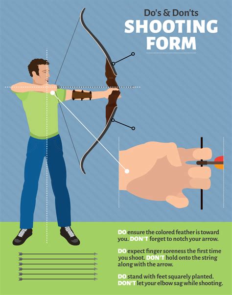 How To Get Started In Archery