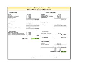 Solved Opcion Correcta En La Nif B Estado De Cambios En El Capital