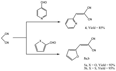 Polymers Free Full Text Heterogeneous Hybrid Nanocomposite Based On