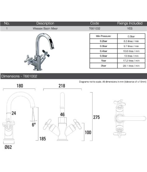 Killeen Hardware Wessex Basin Mixer