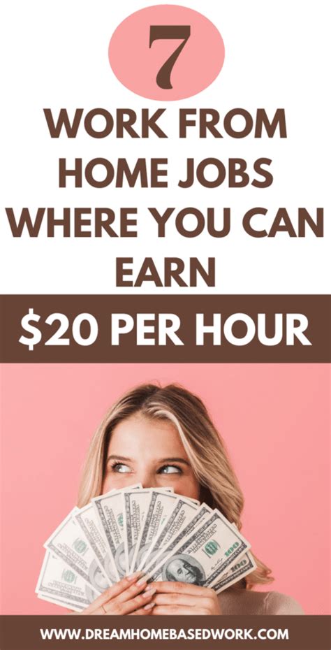 Distant Work From Dwelling Jobs The Place You Can Make Per Hour