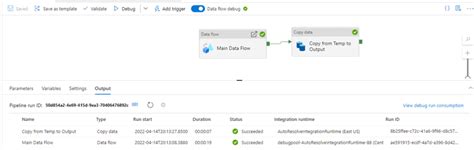 Azure Data Factory And Immutable Storage In Azure Blob Storage