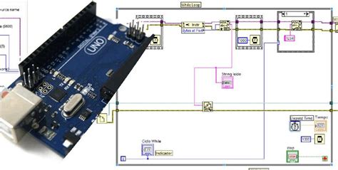 Gu A Completa Comunicaci N Serial Arduino Y Labview