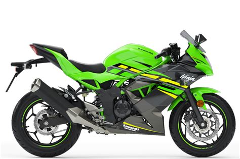 Kawasaki Ninja Motochecker