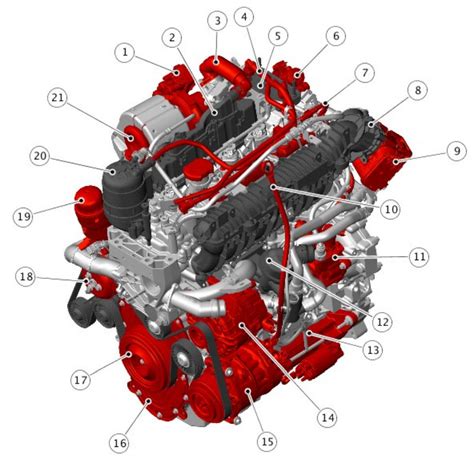 Land Rover Discovery Sport Engine | I4 2.0L Diesel | Component Location