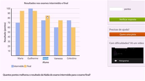 Ler Gráficos De Barras Comparar Dois Conjuntos De Dados Khan Academy