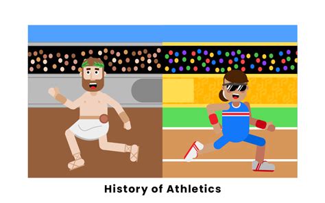 History Of Athletics