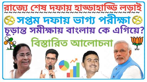 লোকসভা ভোট 2024সপ্তম দফার ভোটে কে কতোয় এগিয়েবুথ ফেরত সমীক্ষাwest