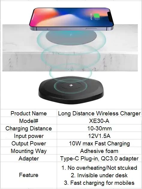 Office Meeting Table O Drilling Clean Table Invisible 30mm Hidden Long