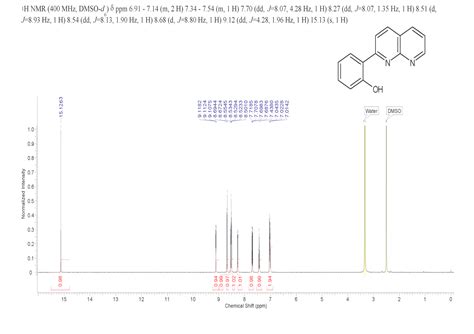 Amino Chloro Trifluoromethyl Pyridine H Nmr