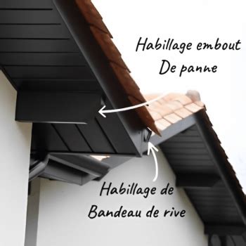 Habillage de bandeau de rive en aluminium laqué