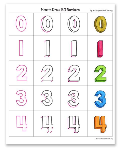 How To Draw Numbers In 3d Kelsey Damico