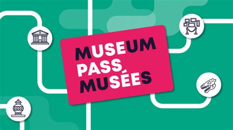 Museum Pass Musées Musée De La Médecine