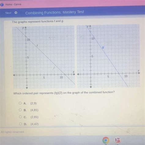 The Graphs Represent Functions F And G F G 2 F G 2 Fg 2