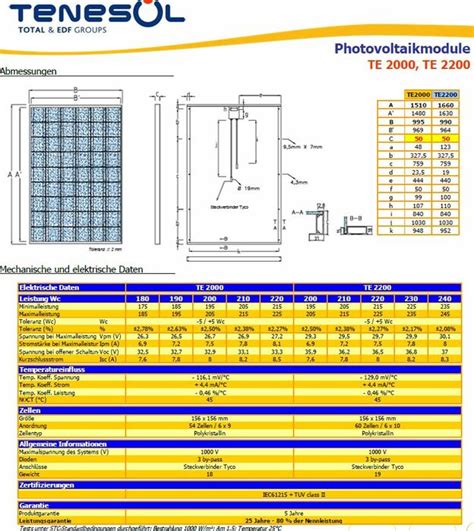 Solar Panel Tenesol Te Poly Wp Poly Secondsol