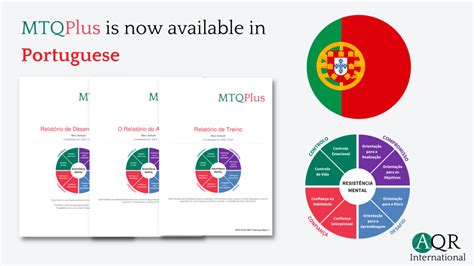 Mental Toughness And Ressilience Mtq48 Aqr International