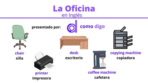 Escritorios En Inglés - La Oficina en Inglés - Como Digo