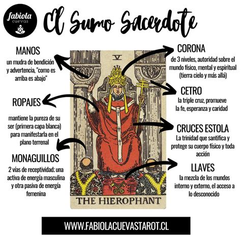 Qu Significa La Carta Del Sumo Sacerdote En El Tarot Esas Cartas