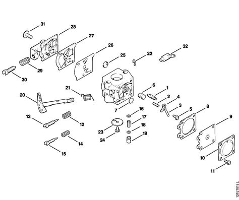 Exploring The Stihl Parts Diagram A Comprehensive Guide