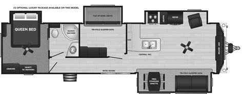 Retreat Destination Travel Trailers Model Mbnk Floorplan Keystone