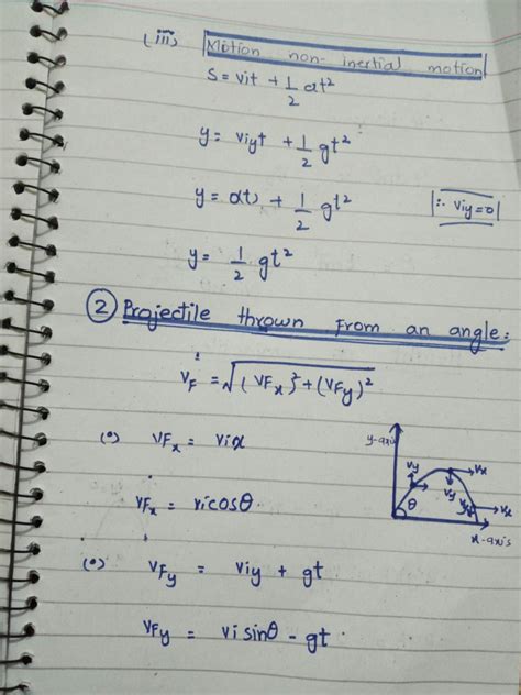 Solution Projectile Motion Studypool