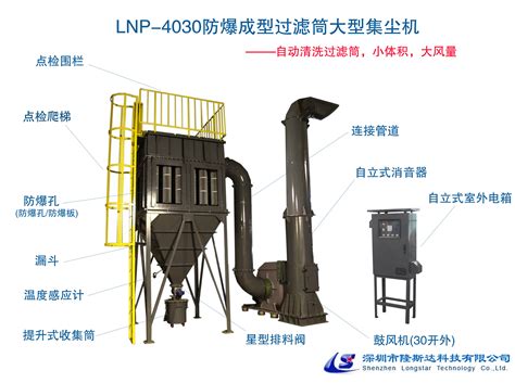 集尘环保设备 Lnp 4030防爆大型集尘机