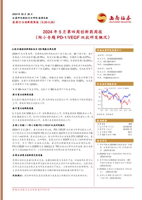 2024年5月第四周创新药周报（附小专题pd 1vegf双抗研发概况）