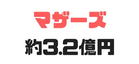 日本リビング保証7320のipo直感的初値予想