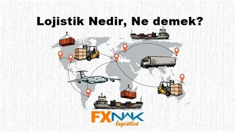 Lojistik Nedir Lojistik Ne Demek Fx Nakliyat Lojistik