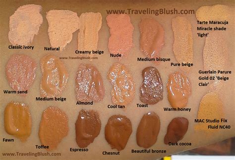 Pin By Jameelah Thompson On Makeup Swatches La Girl Pro Concealer La