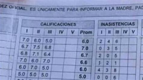 SEP así puedes descargar las boletas de calificaciones de años