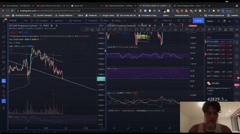 🛑live🛑 Bitcoin Trading And Cryptocurrency Price Predictions Youtube