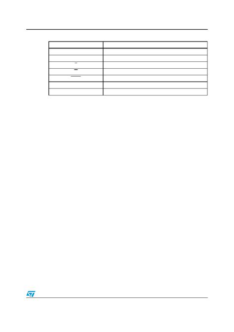 M Datasheet Pages Stmicroelectronics Kbit And Kbit