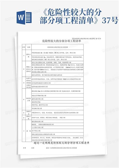 《危险性较大的分部分项工程清单》37号令word模板下载编号lzmyabro熊猫办公