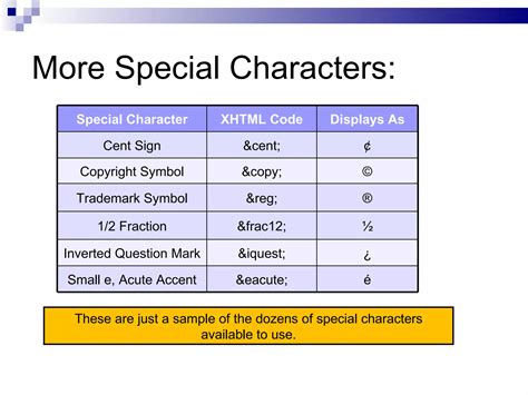 61 Special Characters Ppt