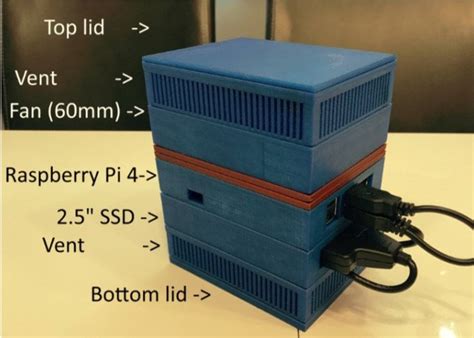 Modular Raspberry Pi Case Geeky Gadgets