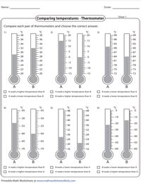 Temperature Activity Measurement Science Worksheets Library