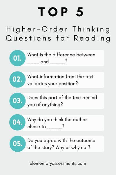 101 Great Higher Order Thinking Questions For Reading