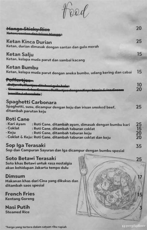 Selalu Diperbarui Menu Terasaki Kopi Tomang